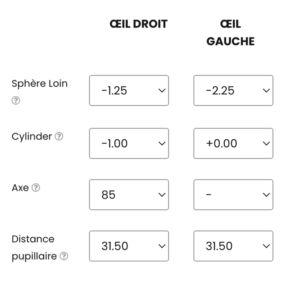 Comment lire la prescription de vos verres Optical H